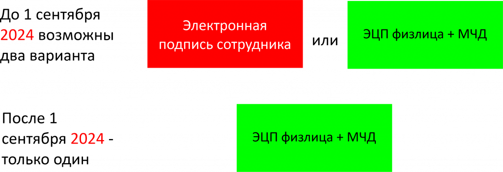 статья.png